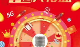 最新爆料大转盘图片,惊喜连连，福利无限！